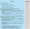 EQS-HV: Evotec SE: Bekanntmachung der Einberufung zur Hauptversammlung am 20.06.2023 in Hamburg mit dem Ziel der europaweiten Verbreitung gemäß §121 AktG: https://dgap.hv.eqs.com/230512010282/230512010282_00-3.jpg