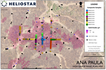 Heliostar Reports 80.4% Gold Recovery from High Grade Panel at the Ana Paula Project, Mexico: https://www.irw-press.at/prcom/images/messages/2023/72147/Heliostar_20231003_ENPRcom.001.png