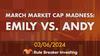 Market Cap Game Show: Andy Cross vs. Emily Flippen: https://g.foolcdn.com/editorial/images/768513/image.jpeg