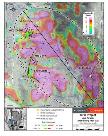 Kodiaks erste Bohrungen in Zone Adit durchschneiden oberflächennahes, hochgradiges Kupfer: 0,76 % CuÄq auf 156 m innerhalb von 0,46 % CuÄq auf 357 m: https://www.irw-press.at/prcom/images/messages/2024/76783/Kodiak_100924_DEPRcom.002.jpeg