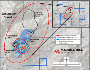 Majuba Hill Copper - US DoE Adds Copper to Critical Materials Assessment for 2023 to Evaluate Supply Chain Security for Clean Energy Technologies: https://www.irw-press.at/prcom/images/messages/2023/71664/MajubaHill_Copper_En_PRcom.001.png