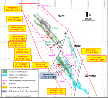 Karora Resources bohrt 12,0 g/t auf 17,0 Metern in der neuen Zone Mason und erweitert die Mineralisierung der westlichen Flanken auf 250 Meter unterhalb der aktuellen Mineralressource: https://www.irw-press.at/prcom/images/messages/2022/67952/25102022_DE_KaroraDrilling_Updatede.001.png