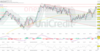 Tagesausblick für 16.07.: DAX pausiert. US-Banken und US-Einzelhandelszahlen im Blickpunkt: https://blog.onemarkets.de/wp-content/uploads/2024/07/92d7e26ee361f68b34931af01c885647cb526585-360x185.png