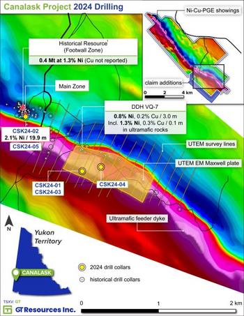 GT Resources erbohrt 2,12 % Nickel über 20 Meter auf dem Nickel-Kupfer-Projekt Canalask: https://www.irw-press.at/prcom/images/messages/2024/76942/GT_092424_DEPRcom.001.jpeg