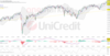 DAX setzt Höhenflug zunächst fort. SMA Solar strahlt wieder.: https://blog.onemarkets.de/wp-content/uploads/2024/02/ef715b99cf63bbdb5c208d9839197ff9f5f7e1b4-360x185.png