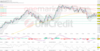 Tagesausblick für 27.06.: Schaukelbörse setzt sich fort. Gold und Silber verlieren.: https://blog.onemarkets.de/wp-content/uploads/2024/06/cb2587a7f6b1d08c9450136ce1e6194c1f31c2f3-360x185.png