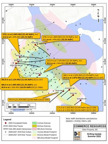 Commerce Resources Drills 392.8 m at 2.12% REO (21.6% NdPr) at the Ashram Deposit, Quebec, and Issues Options: https://www.irw-press.at/prcom/images/messages/2023/69356/2023-02AshramDDHAssays_PRcom.002.jpeg