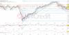 Tagesausblick für 12.09.: DAX auf der Suche nach Stabilisierung. EZB und ThyssenKrupp im Fokus.: https://blog.onemarkets.de/wp-content/uploads/2024/09/4ea4a7e04ab8a897e2121b5990e76ea688be8da8-360x185.png