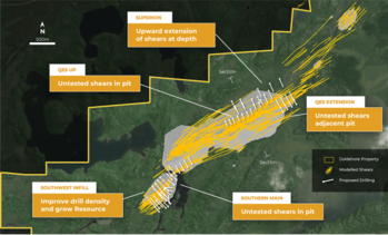 Goldshore Delineates Moss Deposit Resource Expansion Targets: https://www.irw-press.at/prcom/images/messages/2024/76845/Goldshore_170924_ENPRcom.001.png