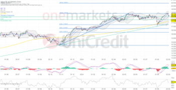 DAX – Bullen zeigen sich. Immobilienaktien weiter gefragt: https://blog.onemarkets.de/wp-content/uploads/2024/09/bad507ec720ced086b5d4f9638ead7a234ddf041-360x185.png