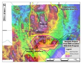 Edgemont drills structurally controlled gold zones at Dungate copper-gold porphyry project; gold intersections include 146m of 0.14 g/t Au : https://www.irw-press.at/prcom/images/messages/2022/67468/09-15-2022EDGM-NRPRcom.001.jpeg