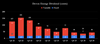 Here's How Devon Energy Can Become a Super-High Dividend-Yield Stock Again: https://g.foolcdn.com/editorial/images/788815/devon-energy-dividend-cents.png