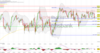 Tagesausblick für 17.05.: DAX lustlos seitwärts. Windanlagenbauer gefragt: https://blog.onemarkets.de/wp-content/uploads/2023/05/20230516_DAX_short-2-360x189.png