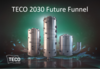 TECO 2030 verkauft seinen ersten Future Funnel – Durchbruch: https://www.irw-press.at/prcom/images/messages/2022/68646/TECO2030sellsitsfirstFutureFunnel_dePRcom.001.png