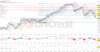 DAX – Warten auf US-Inflationszahlen. Infineon knackt wichtige Marke: https://blog.onemarkets.de/wp-content/uploads/2024/04/8e22667a840a500de50560cd464e32349e8949ec-360x187.png